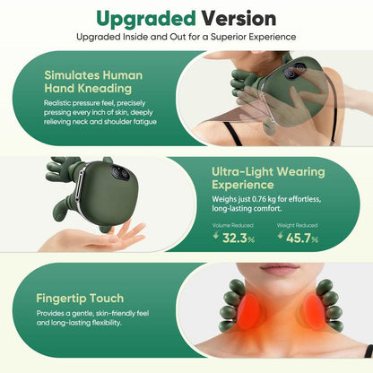 ReliefWave NeckHalo - 360° Neck & Shoulder Massager