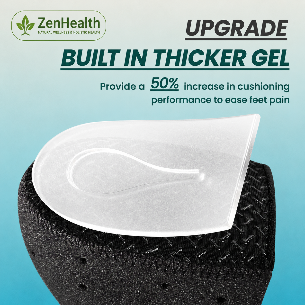 ZenHealth Heel Protectors
