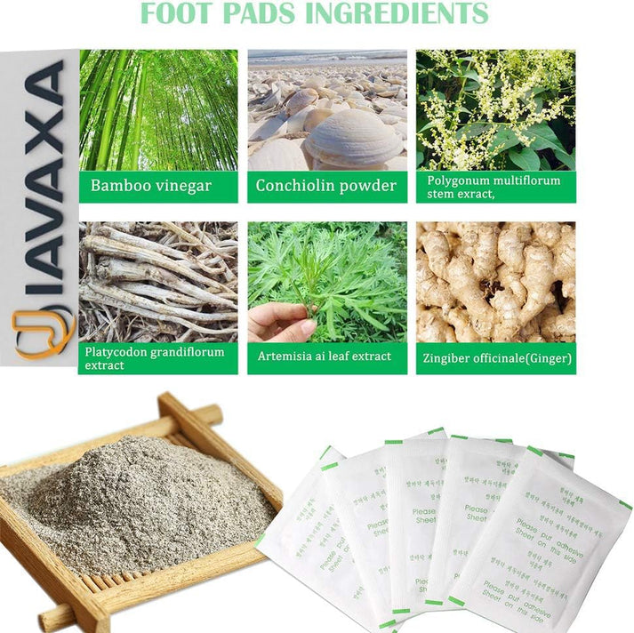 Wellness24 Premium Detox Foot Patches (Pack of 20) BUY 1 GET 1 FREE